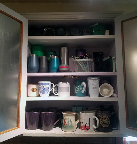 MugCupboard