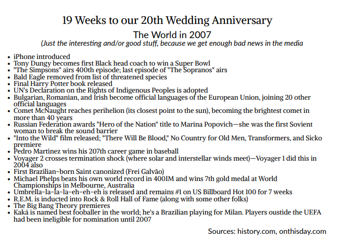19 weeks to our 20th anniversary, back page