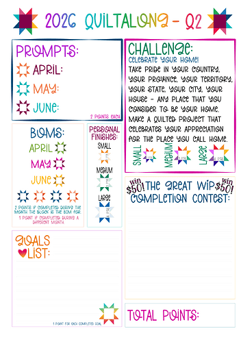 Quiltalong Q2 Tracker