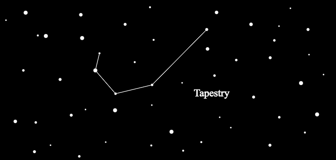 Tapestry