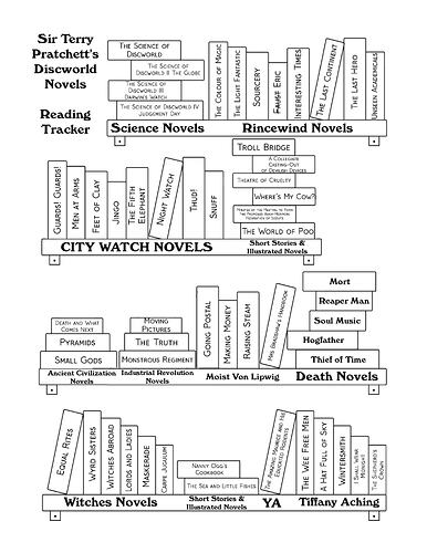 Dicworld Novels Reading Tracker flattened