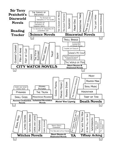 Dicworld Novels Reading Tracker flattened