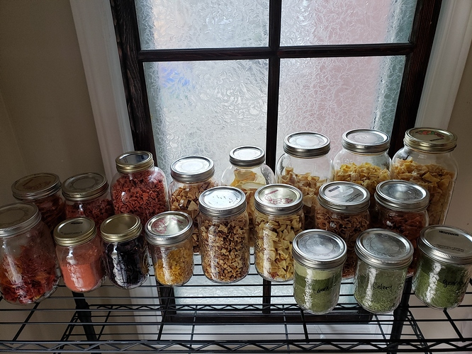 dried