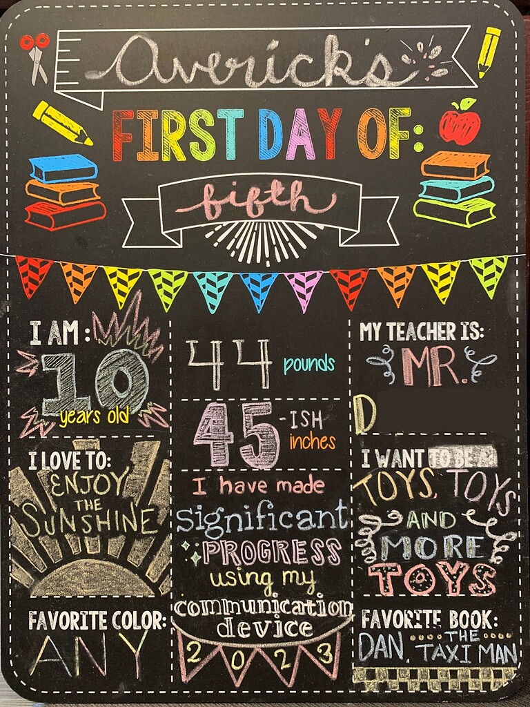 Back to School Chalkboard Completed Projects the Lettuce Craft Forums