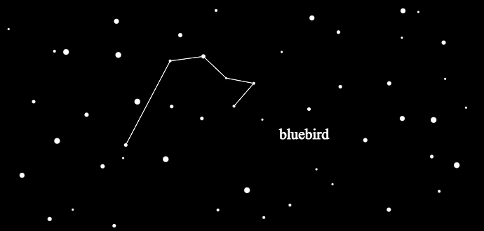 bluebird