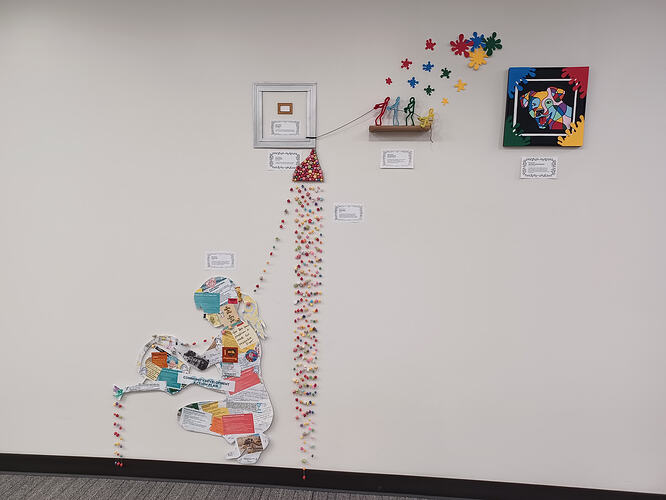 Art 6 Overall