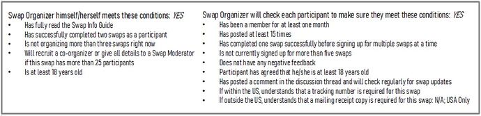 swap organizer and participant rules