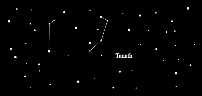 Tanath