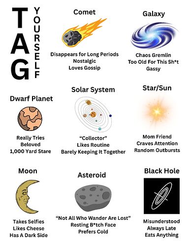 Stargazers Tag Yourself