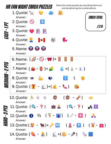 Final Emoji Puzzles